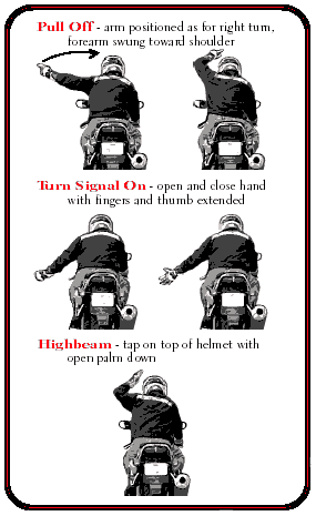 Motorcycle hand signals
